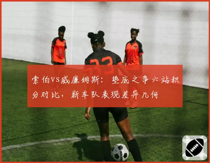 索伯vs威廉姆斯:垫底之争六站积分对比,新车队表现差异几何